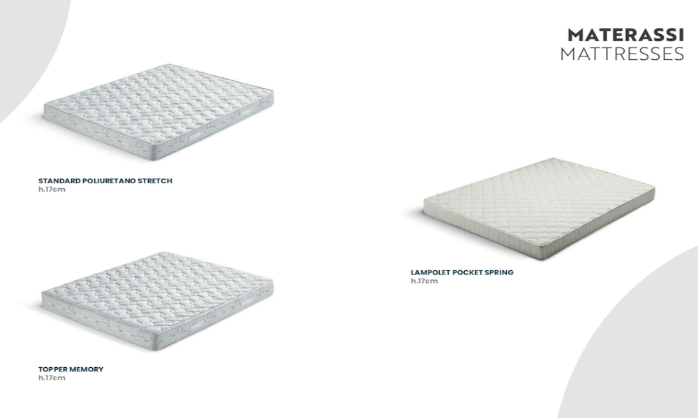 Schermata 2021 09 12 Alle 15.45.29