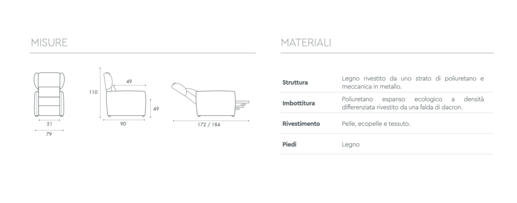 scheda tecnica poltrona reclinabili camilla in tessuto anti macchia tino mariani 