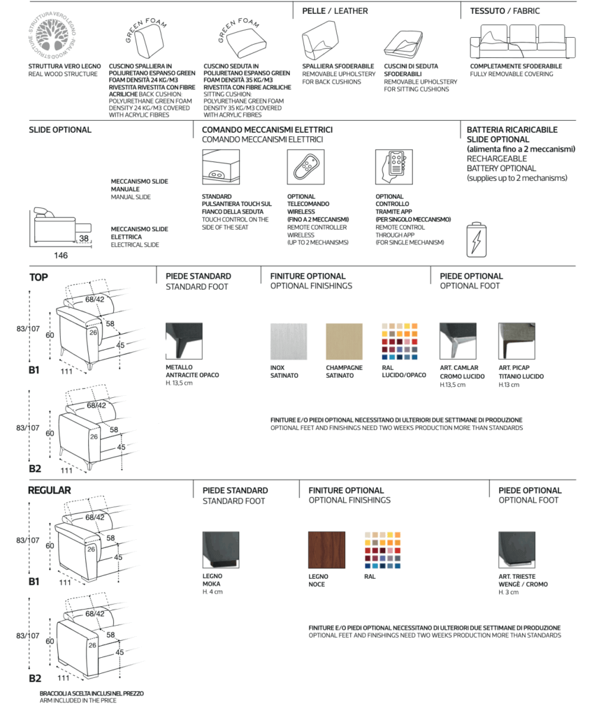 Dettagli Tecnici Divano Hawaii E Con Sedute Estraibili Tino Mariani