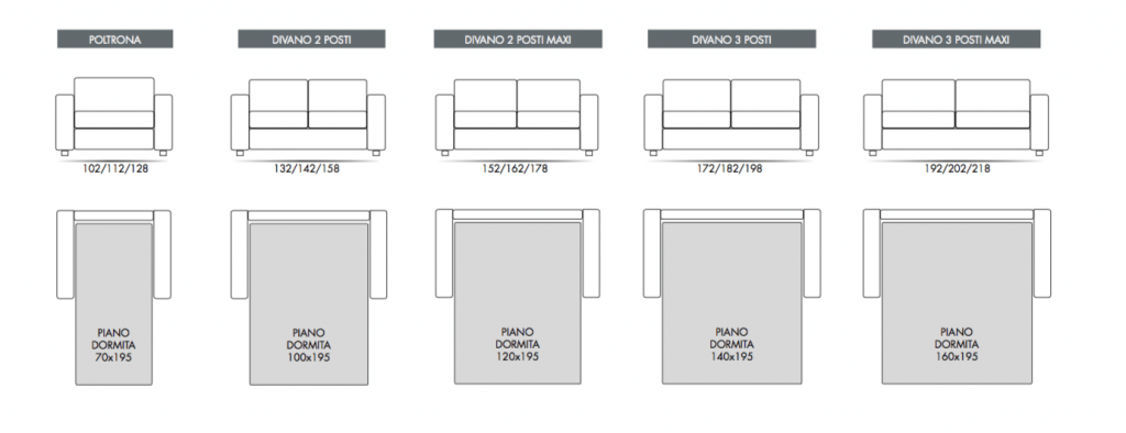 Dimensioni Divano Letto Londra 1024x394