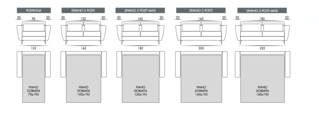 Dimensioni Divano Letto Thunder 
