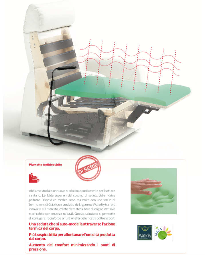 Dispostivo Medico Per Poltrone Relax Tino Mariani
