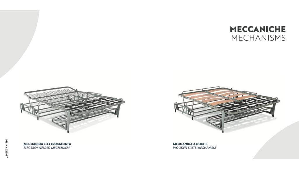 Meccanismi Per Divani Letto Tino Mariani - reti ortopediche elettro saldate e a doghe in legno made in italy
