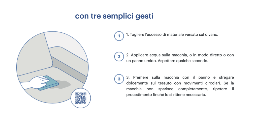 Tessuto Aqua Clean Come Togliere Le Macchie